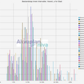 01_bestandstap_intervaller_havert_s_for_stad.txt_1600_1200.png