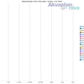 01_bestandstap_intervaller_havert_s_for_stad.txt_1600_1200.png