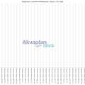 02_konsekvenskategori_havert_s_for_stad.txt_1600_1200.png