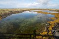 Eksempel på gruntvannsområde